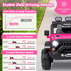 12V Kids Ride on Truck with Remote Control and Wireless Connection